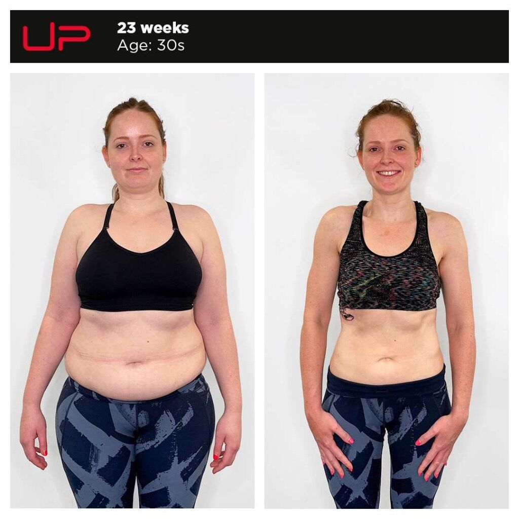Kirsten Transformation