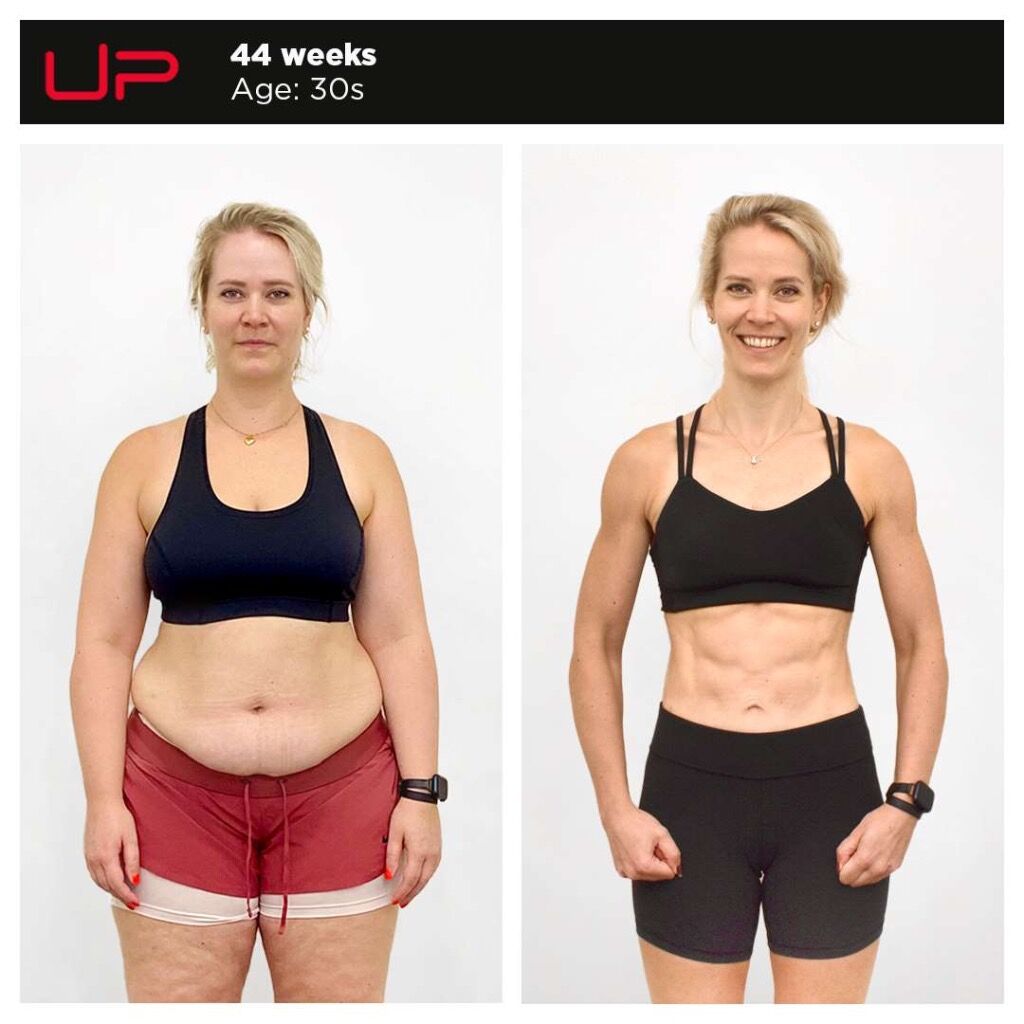 Sarah Transformation