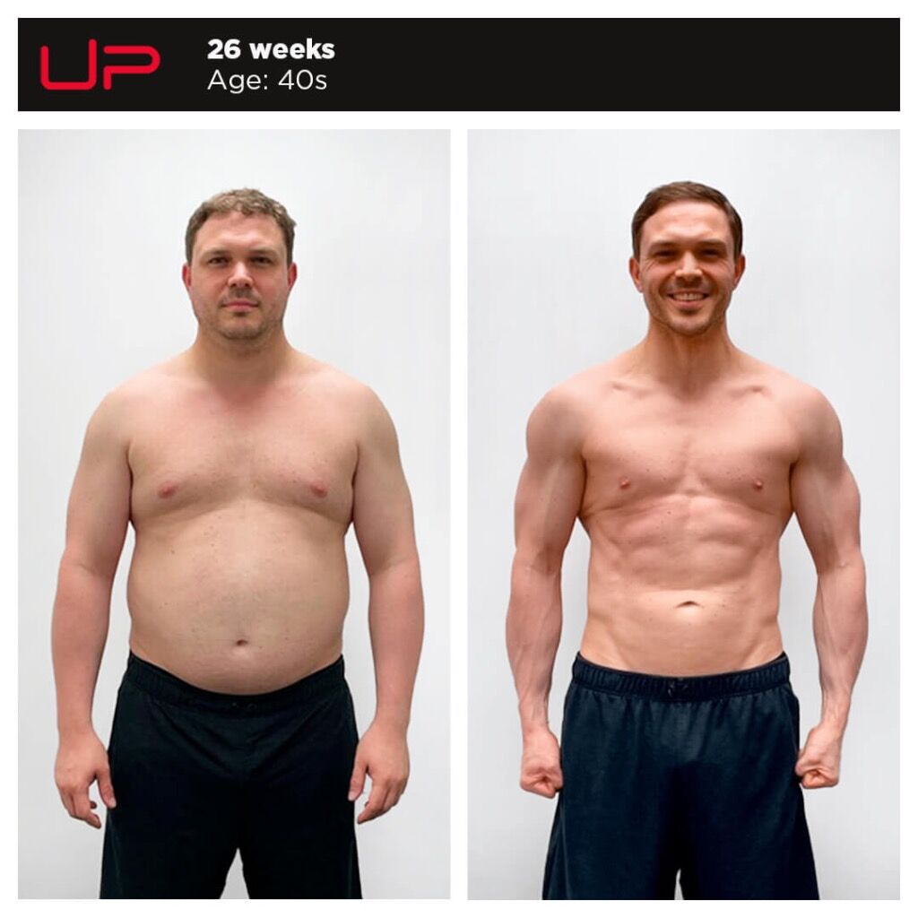 Ben Transformation