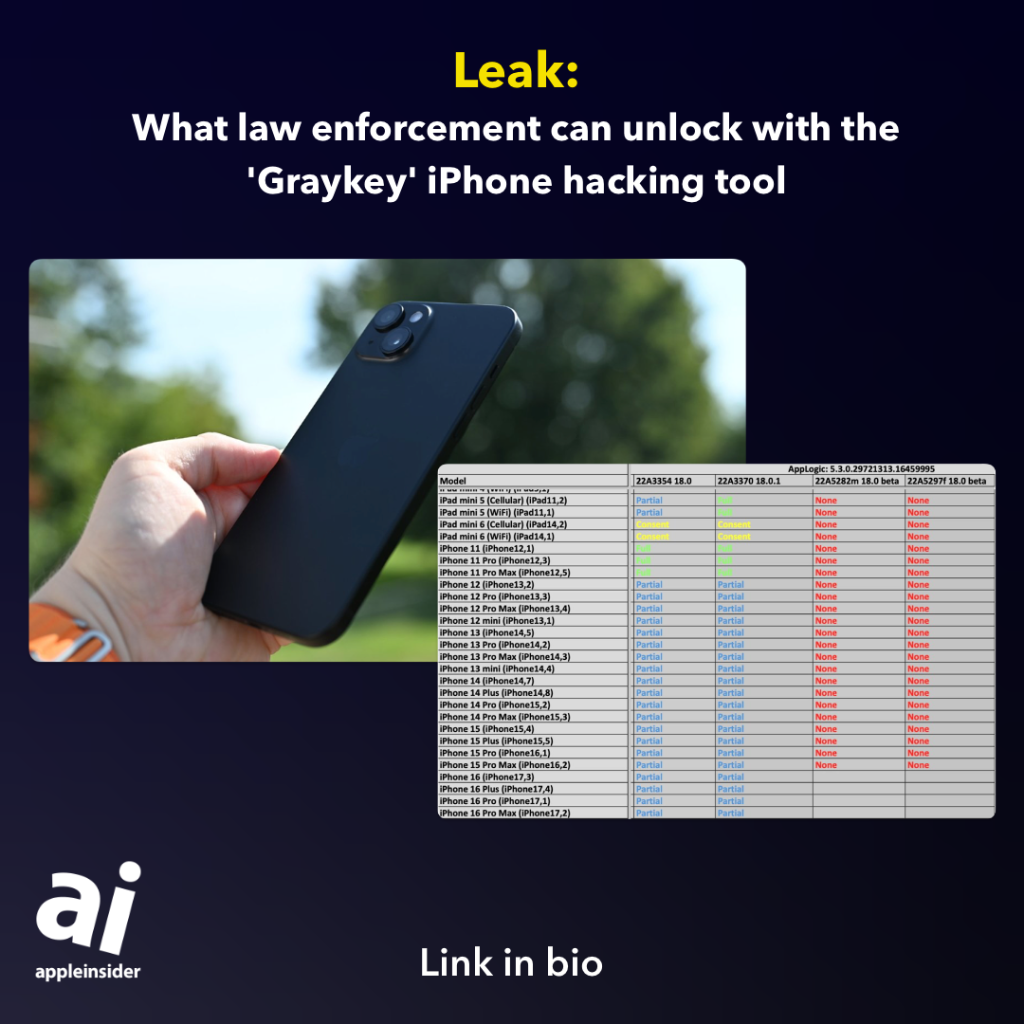 Rare leak exposes iPhone unlocking capabilities by law enforcement