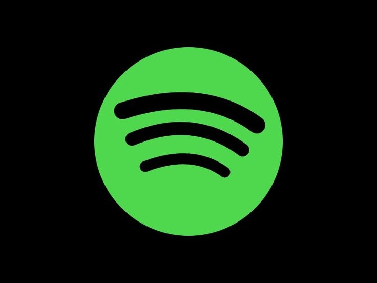 Spotify Playlists
