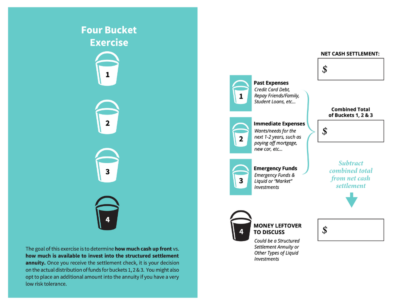 4 Bucket Exercise Worksheet