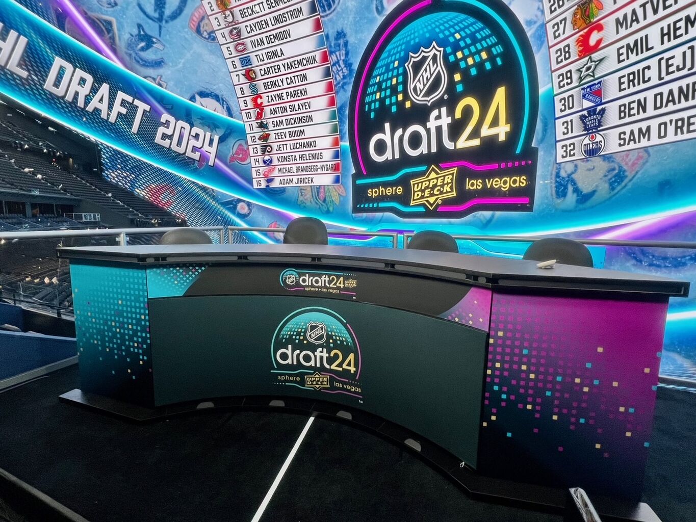 NHL Draft Desk 2024
