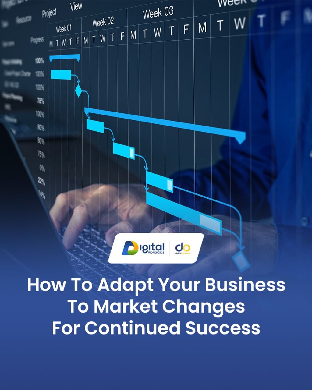 How To Adapt Your Business To Market Changes for Continued Success