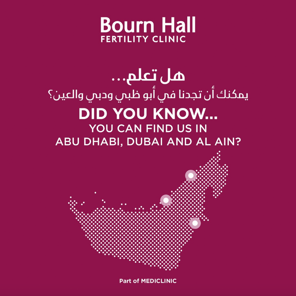 Al Ain Location