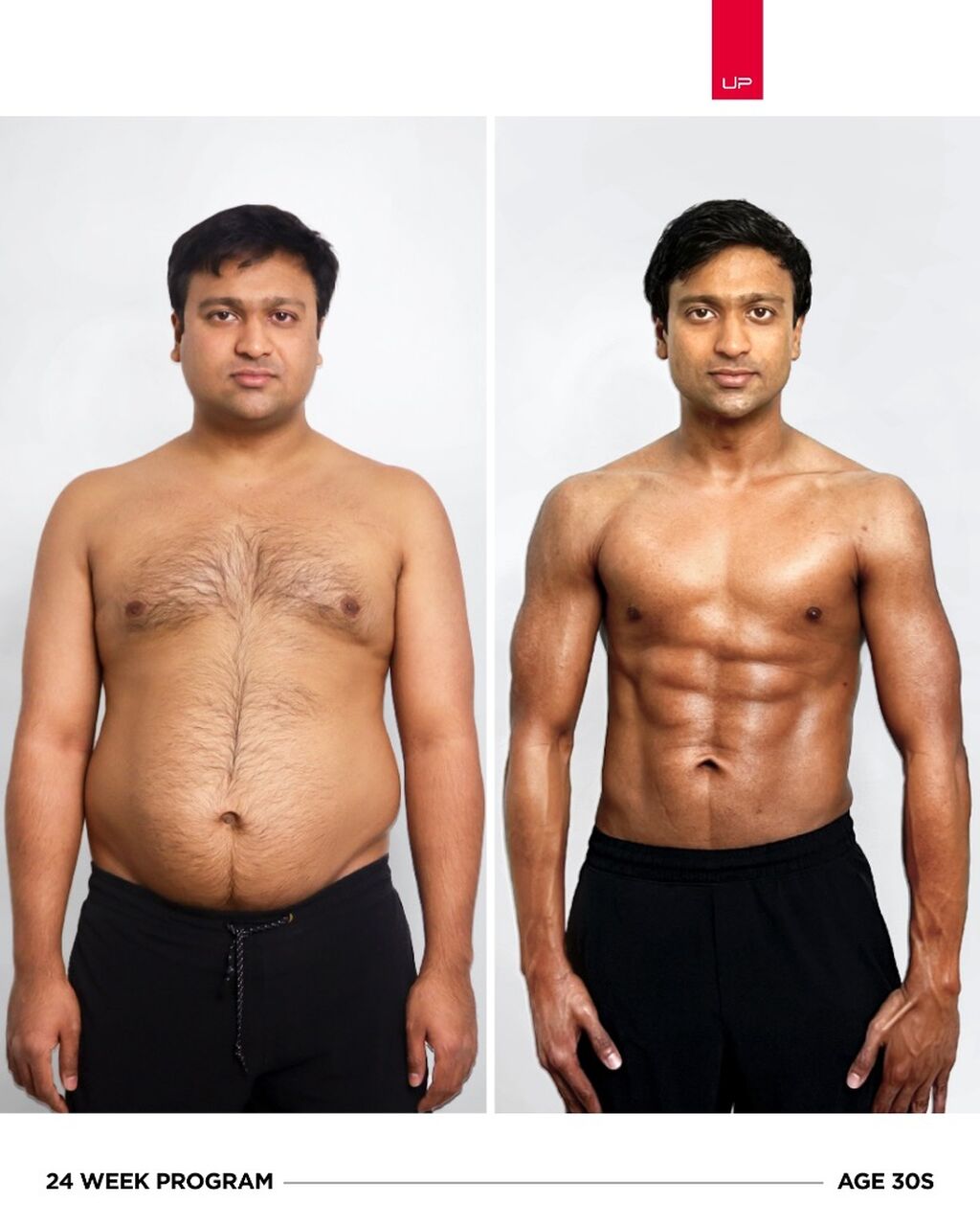 Nitin BNA