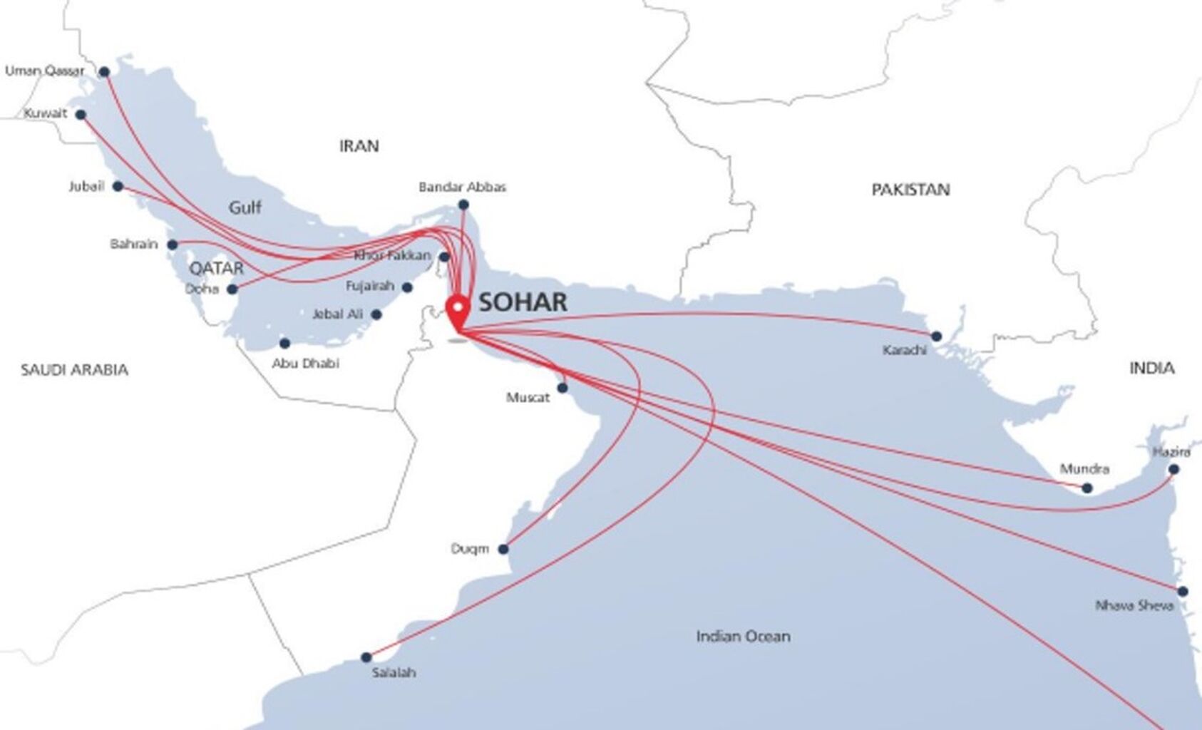 Spares handling hub puts Sohar at the heart of the Middle East