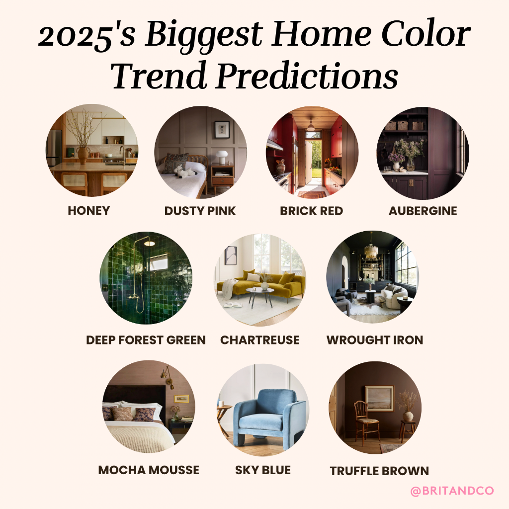 2025 Color Trends