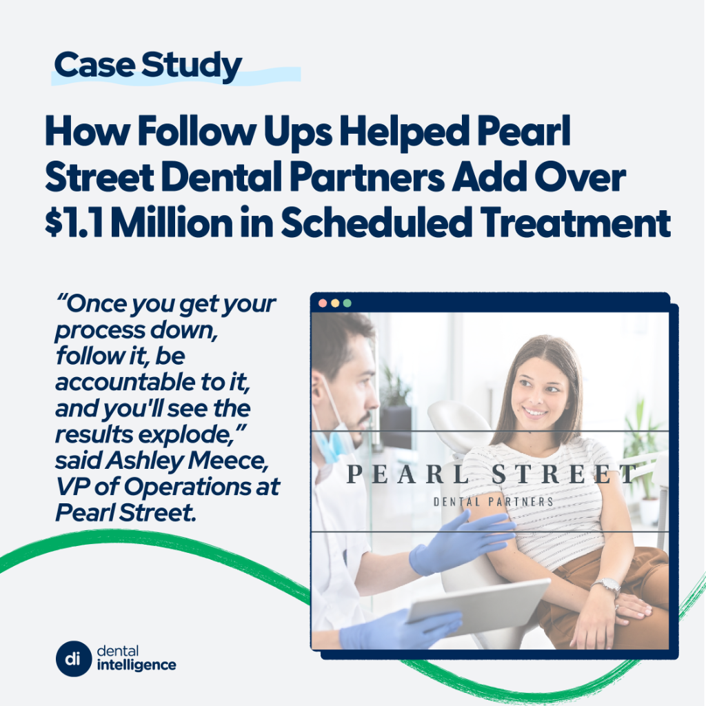 Case Study: How Follow Ups Helped Pearl Street Dental Partners Add Over $1.1 Million in Scheduled Treatment