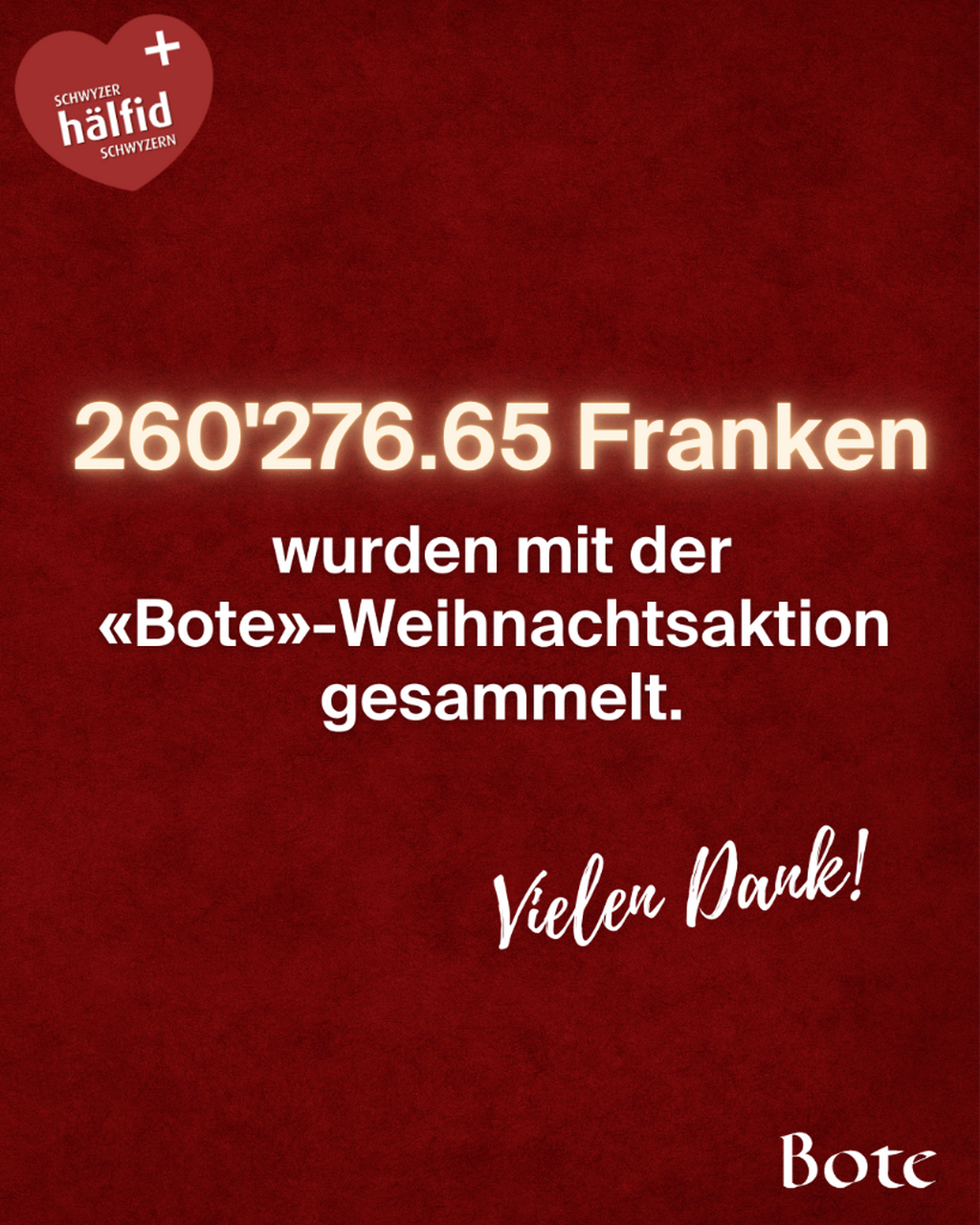 Weihnachtsaktion Abschluss