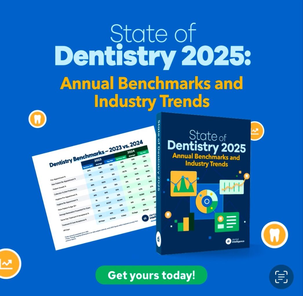 State of Dentistry 2025 Report