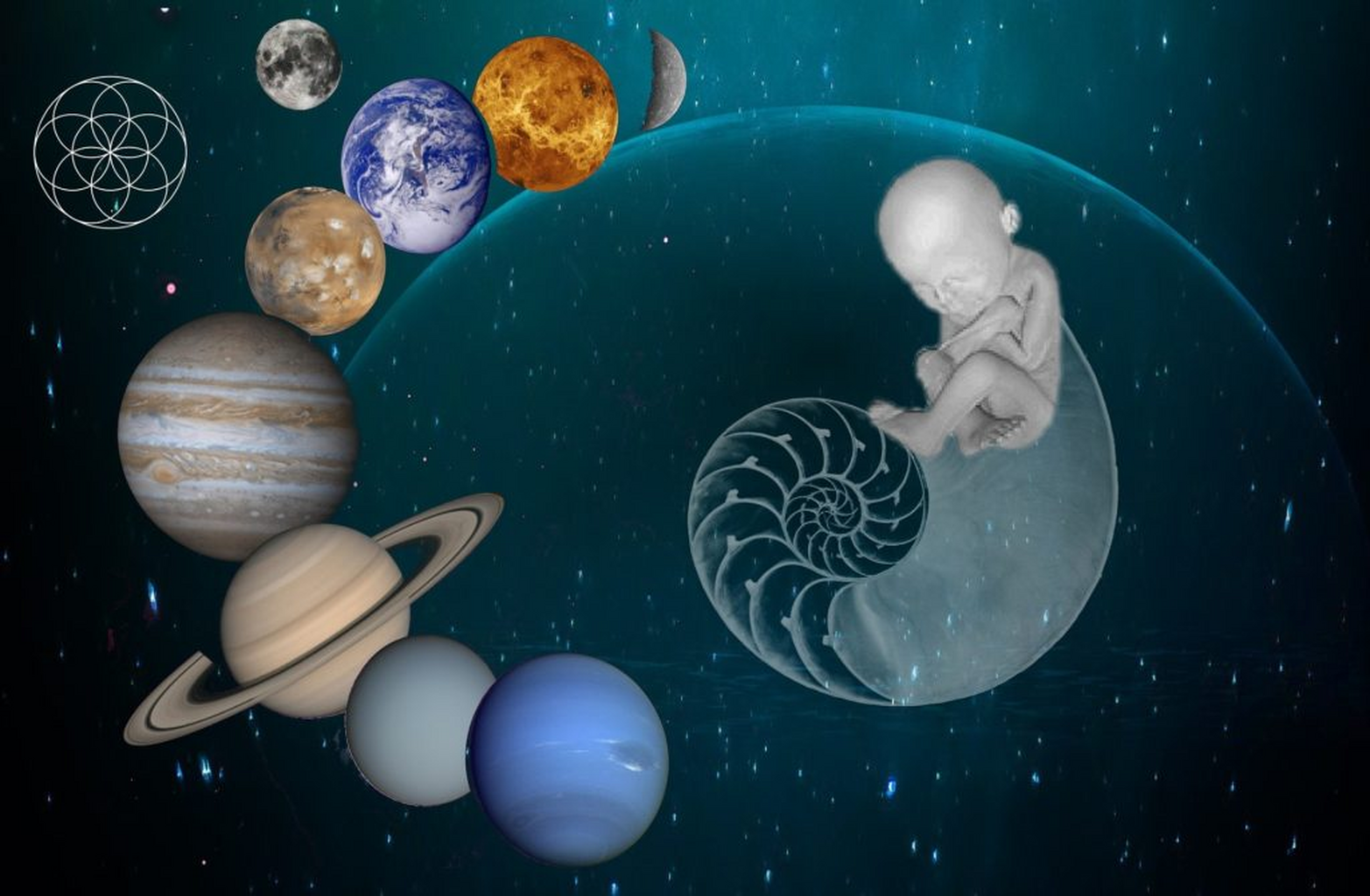 Deep Dive into Apocalyptic Chats (Google LM)