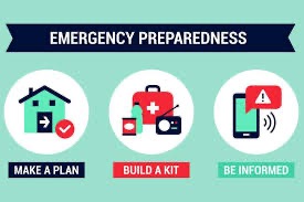Shop- Emergency Preparedness Items