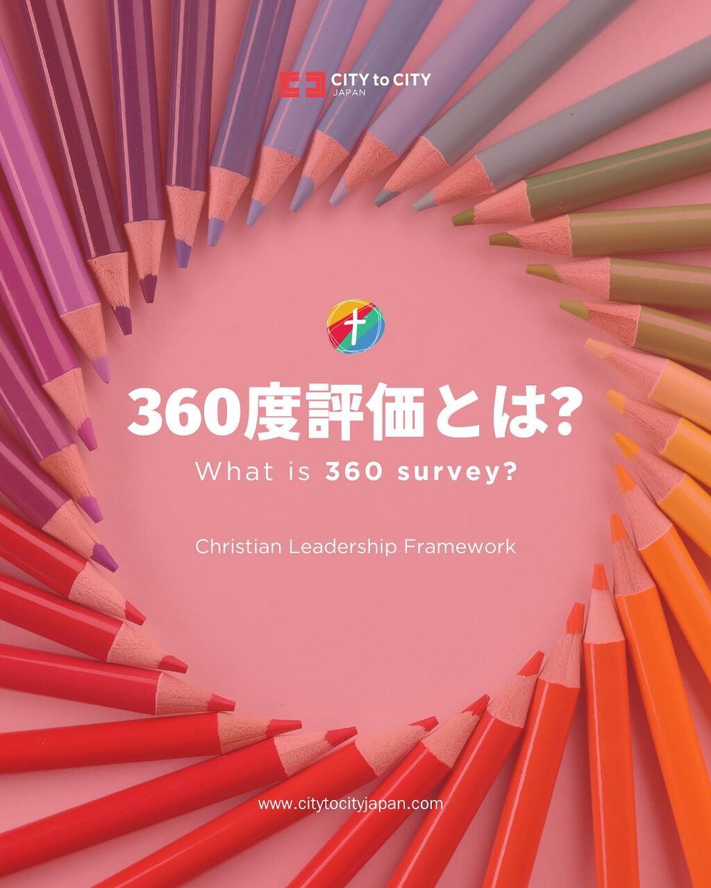 360 Survey