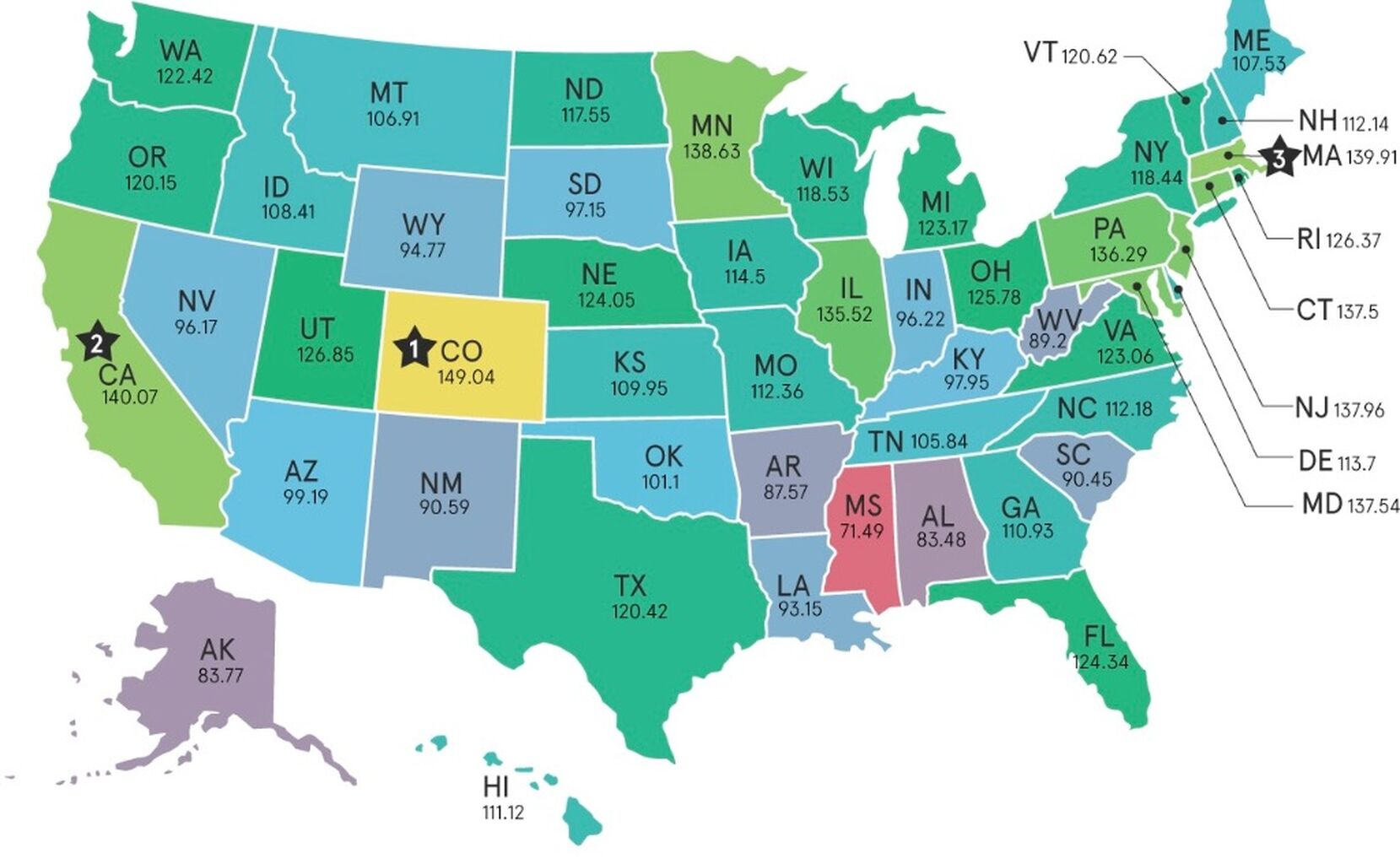 Best and worst states for disabled people to live (Colorado #1, Mississippi #50)