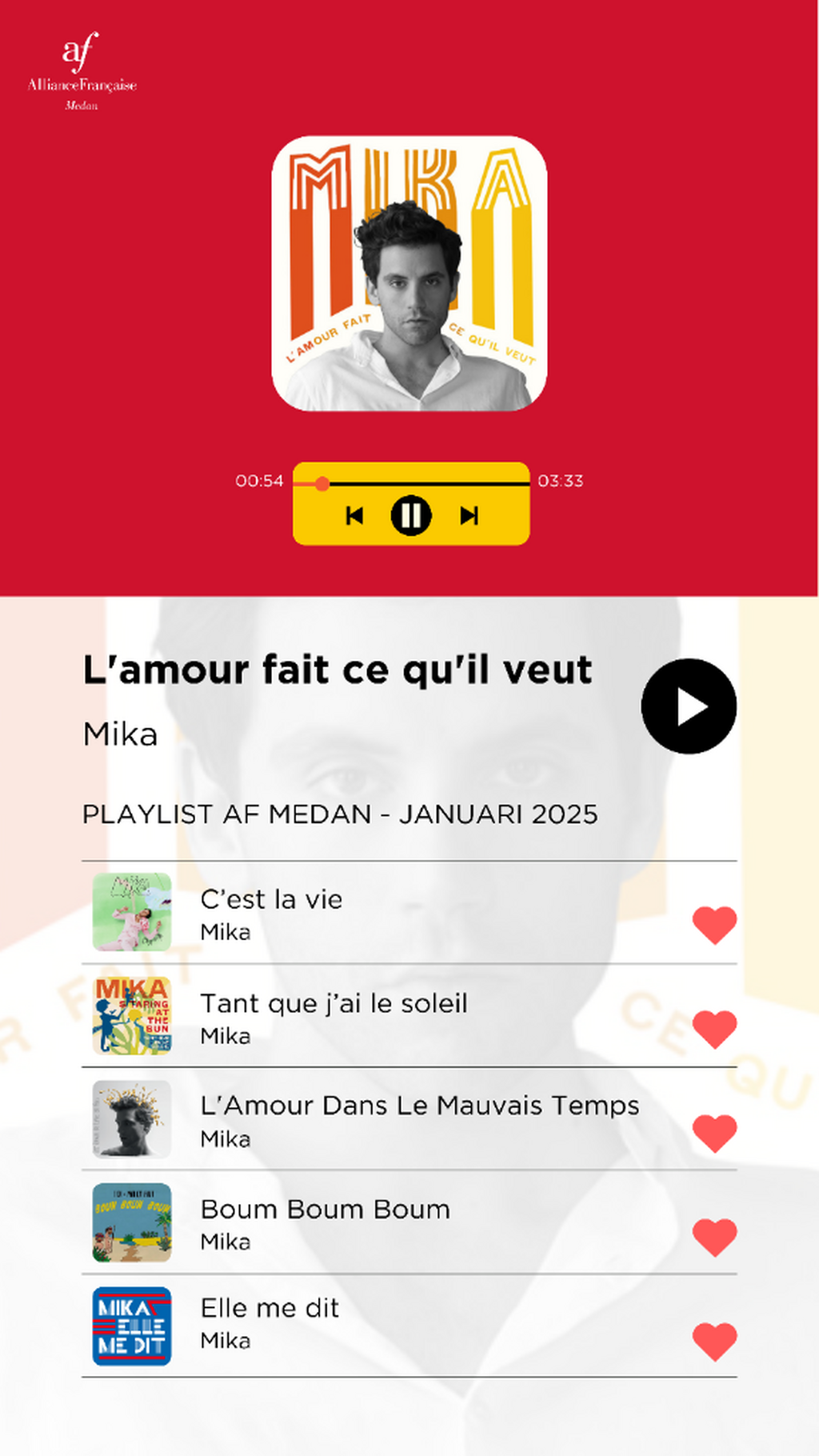 PLAYLIST JANUARI 2025