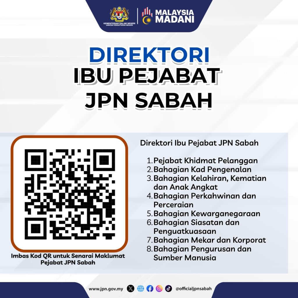 SENARAI NOMBOR TELEFON JPN SABAH