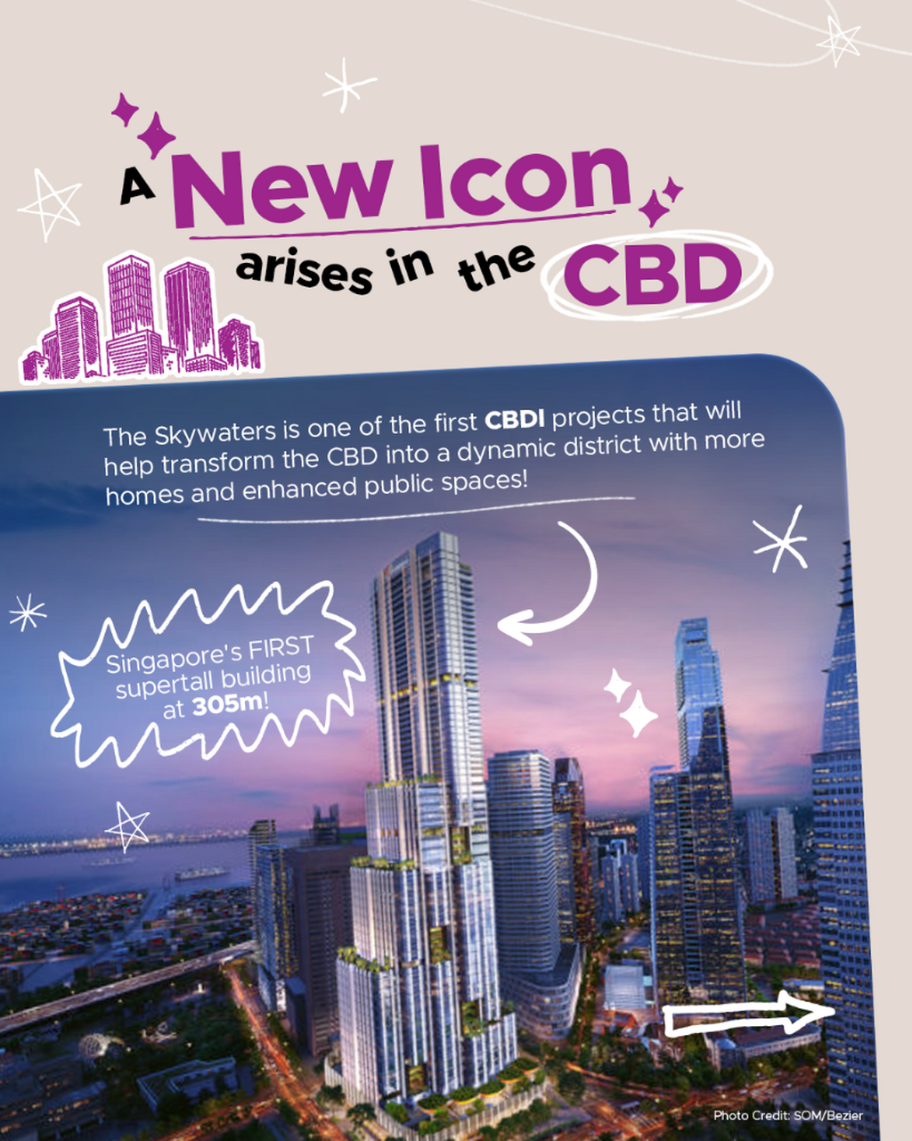 URA Memos: Skywaters & CBDI