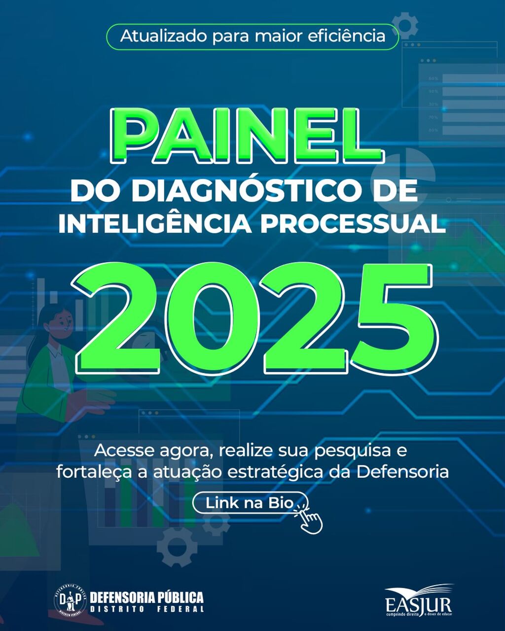 Painel de Intelig&ecirc;ncia Processual - 2025