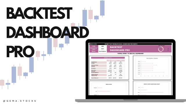 BEST BACK TESTING LOG YOU WILL EVER NEED FOR STOCK OPTIONS