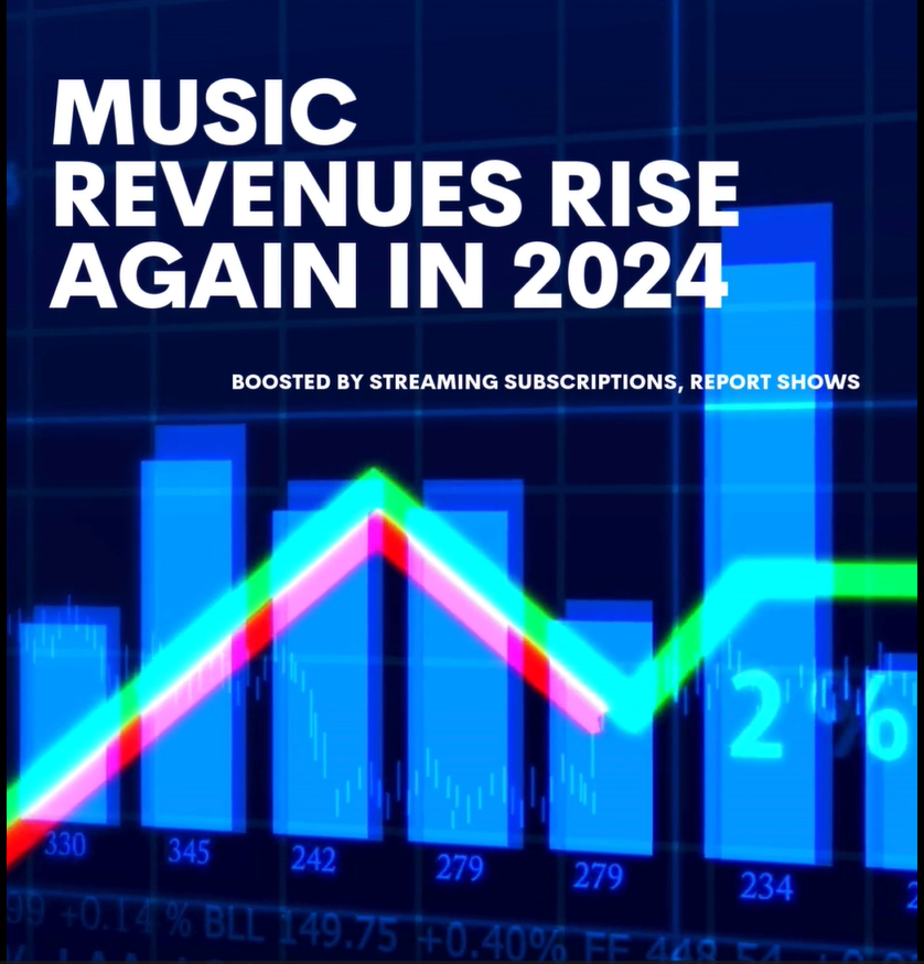Music Revenues Rise Again In 2024