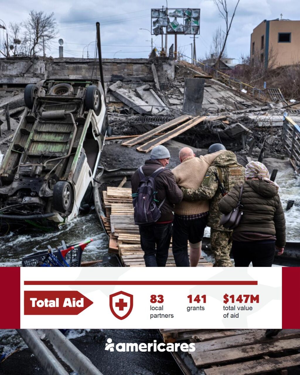 Today marks three years since the invasion of Ukraine