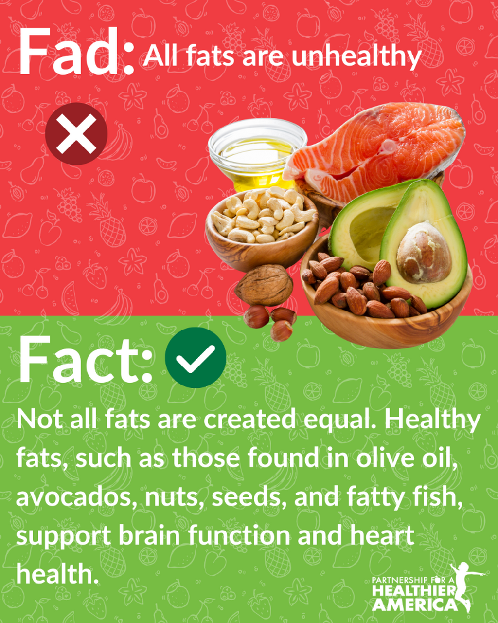 Fad vs Facts