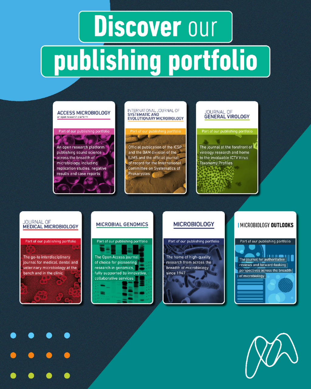 Publishing for the community