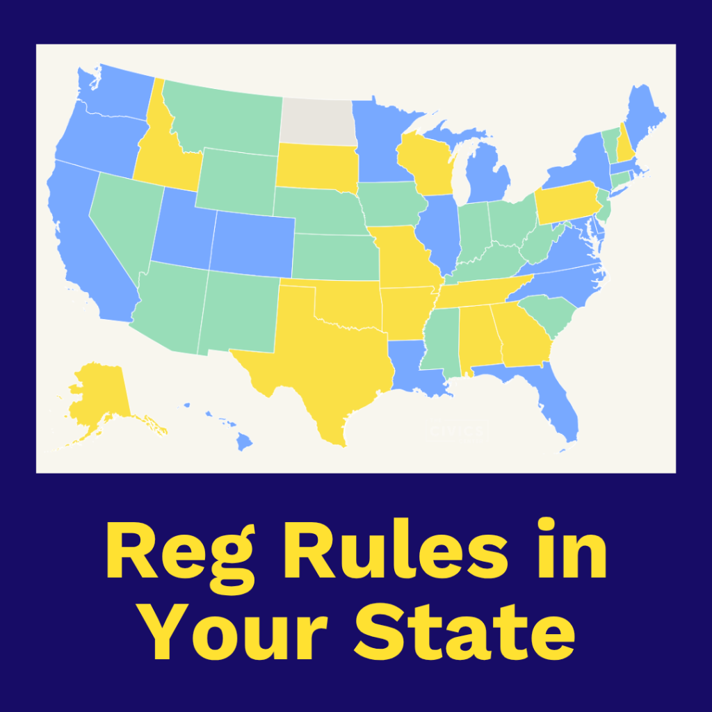 Your State's Reg Rules