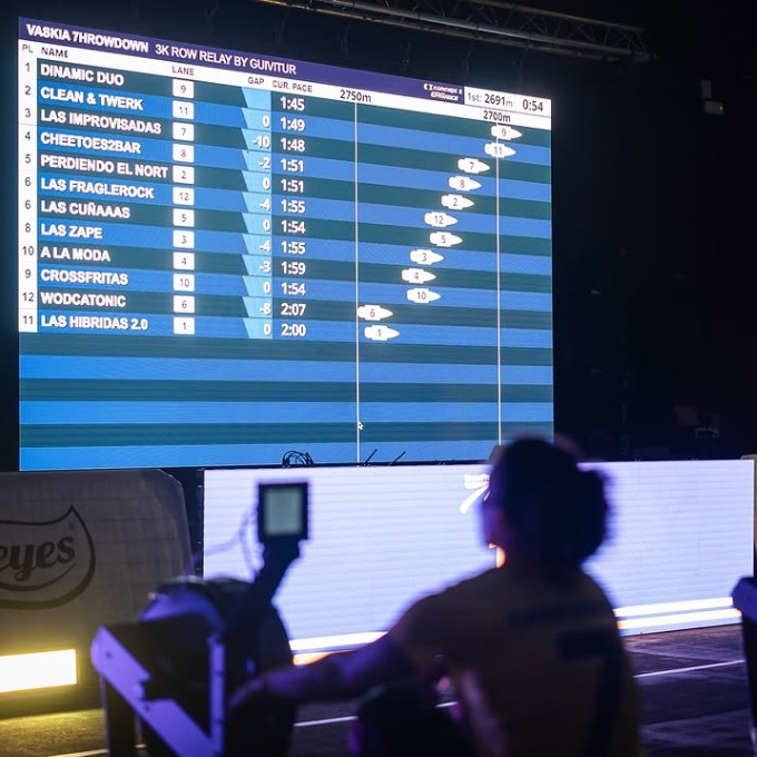 ERGRACE, SOFTWARE PARA ORGANIZAR COMPETICIONES INDOOR