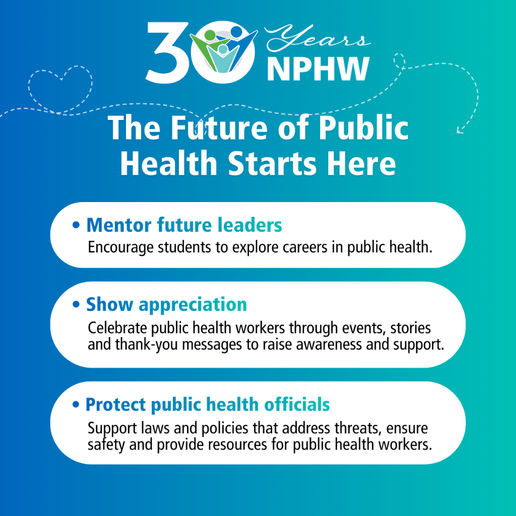 NPHW - The Future of Public Health Starts Here