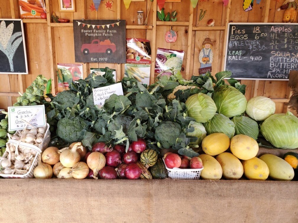CSA Market Subscription 