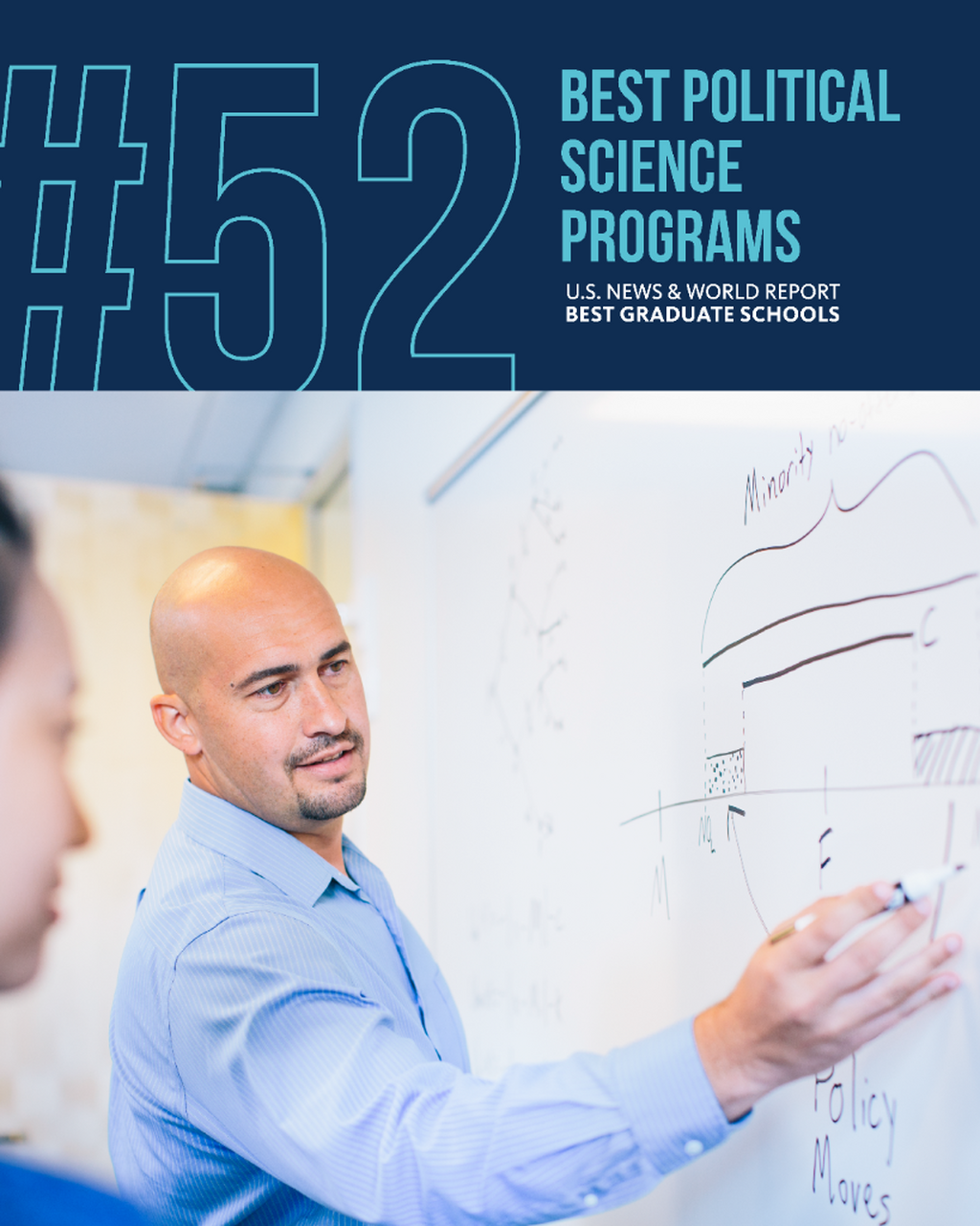 Social Sciences Graduate Programs Shine in U.S. News Rankings