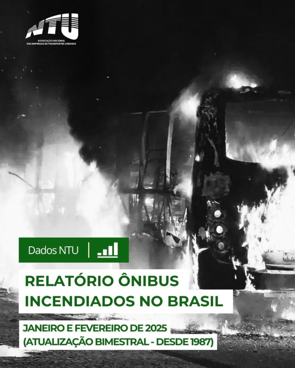 &Ocirc;nibus Incendiados jan fev 2025