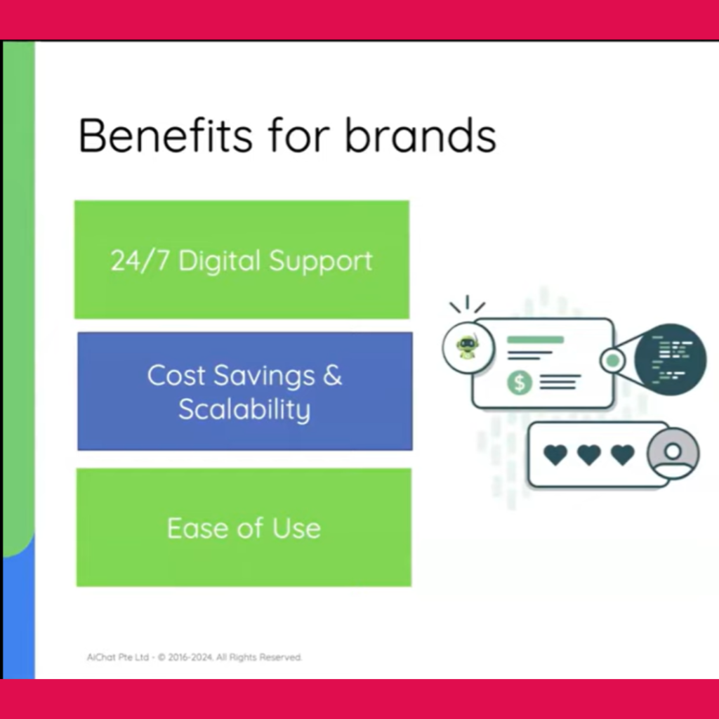 Data-driven marketing