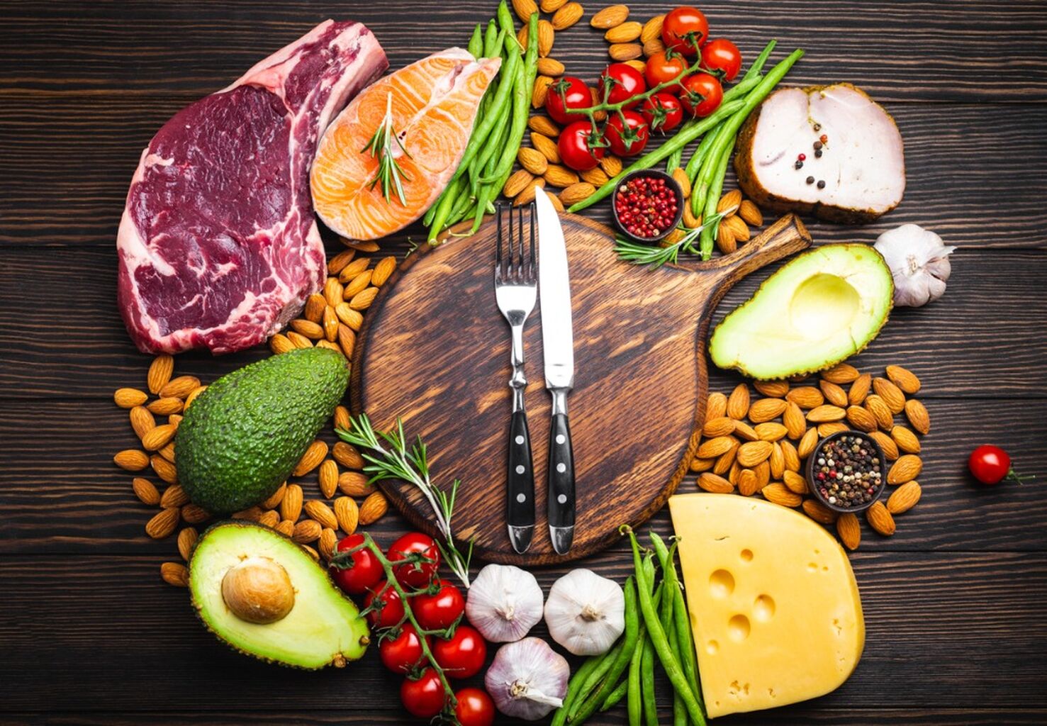 Keto Diet Plan - Your No1 Keto Diet Plan For A Healthy Weight Loss
