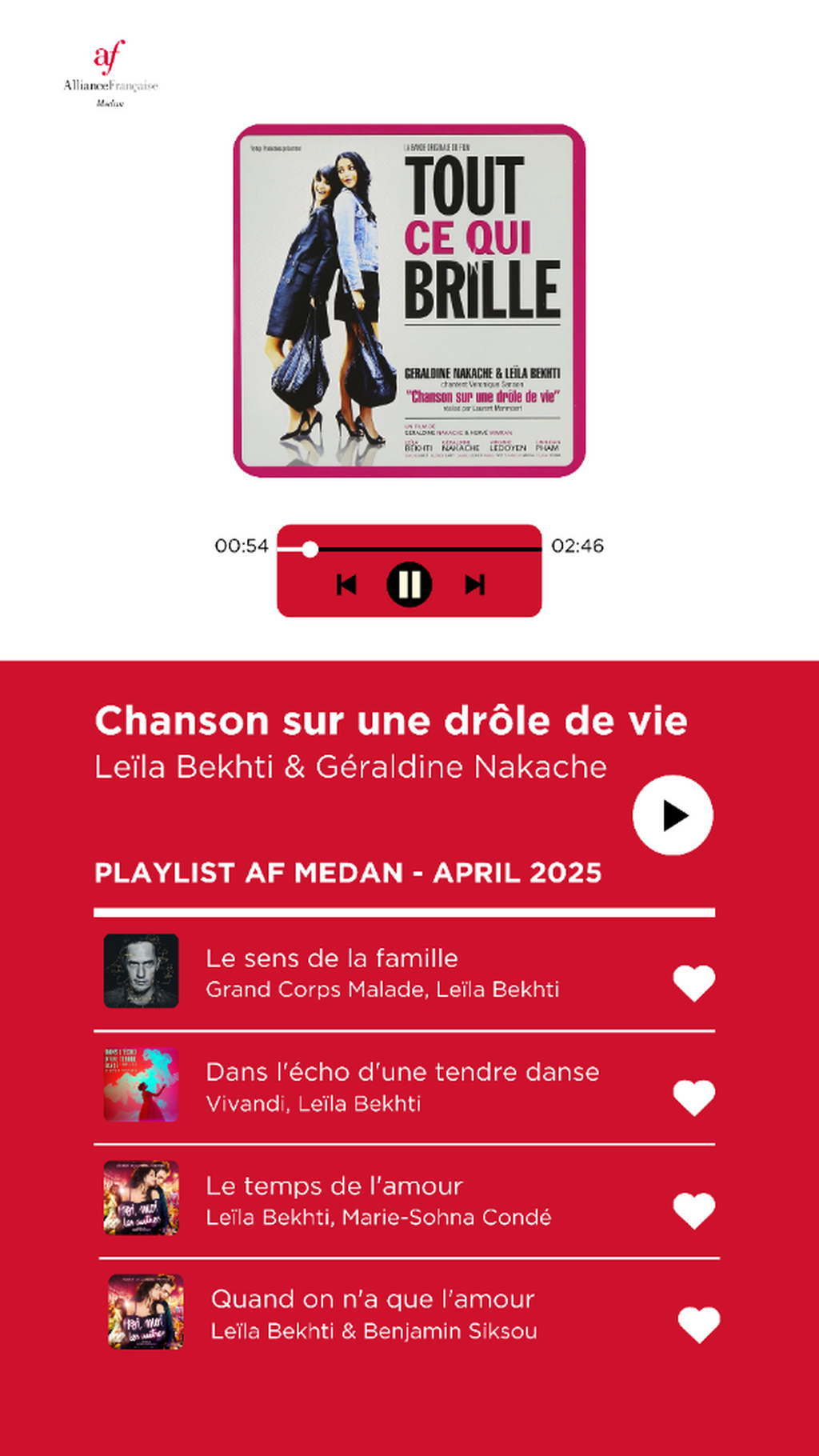 PLAYLIST APRIL 2025