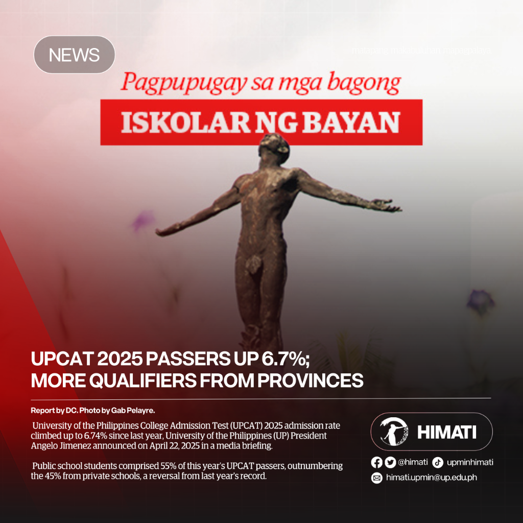 NEWS | UPCAT 2025 passers up 6.7%; more qualifiers from provinces 