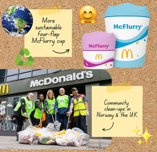 5 Ways McDonald&rsquo;s is Helping Step Toward a More Sustainable Tomorrow