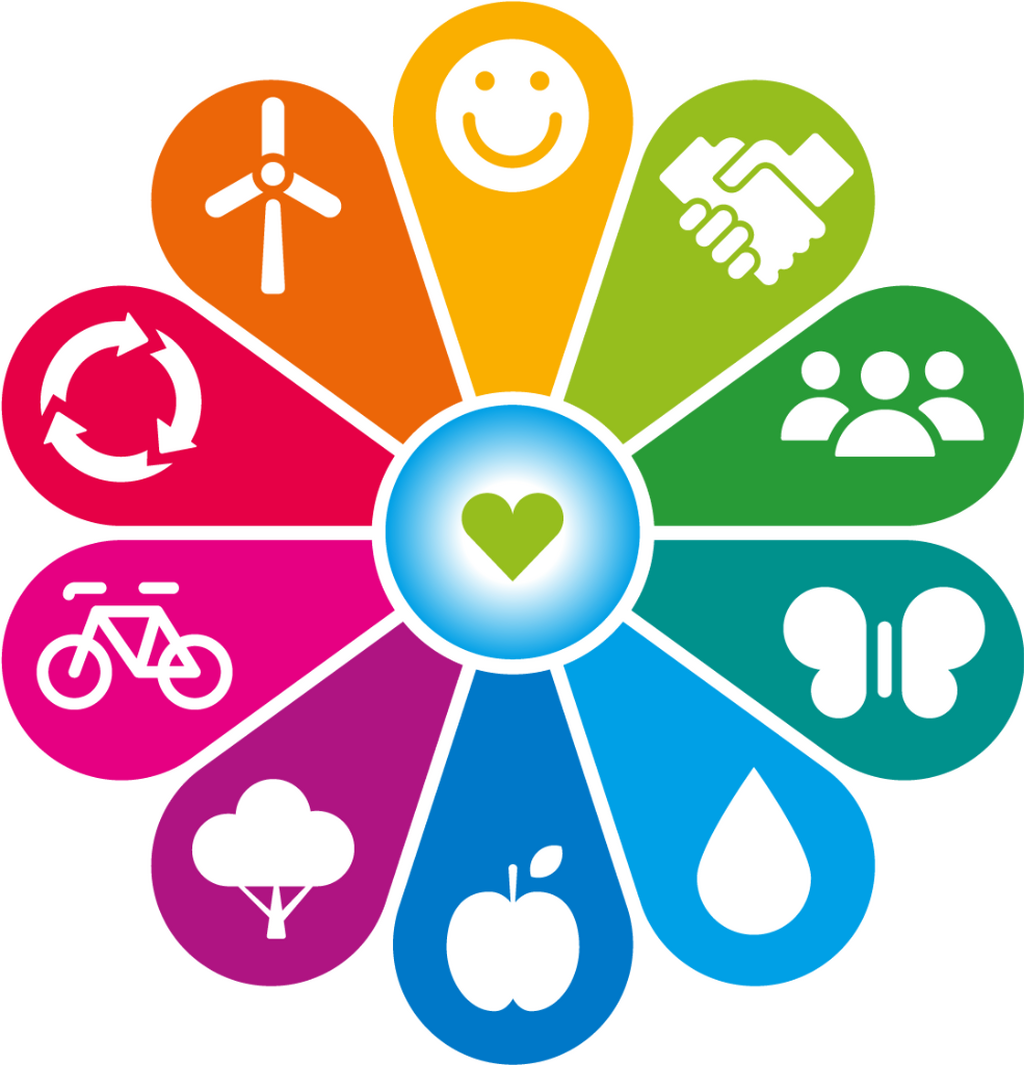 Learn about life at Zibi