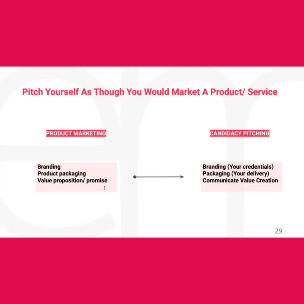 Personal branding