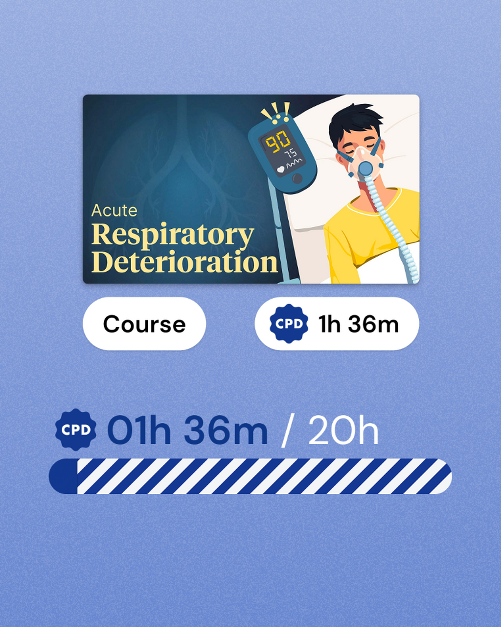 Acute Respiratory Deterioration | Ausmed Course